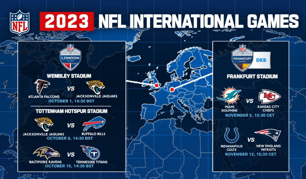 2023 NFL International Games: teams confirmed for London and Frankfurt