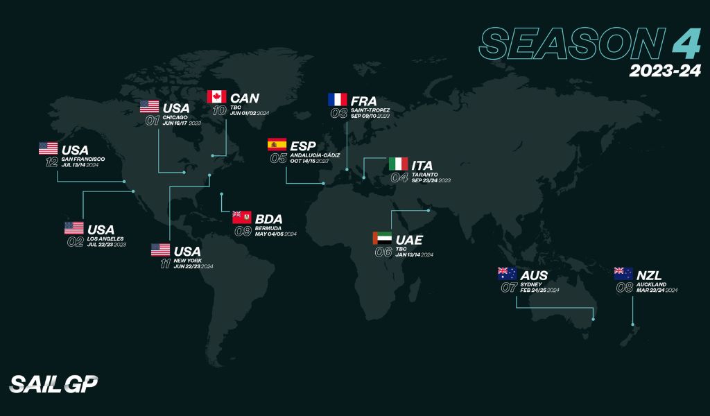 SailGP season 4 calendar 2023-2024